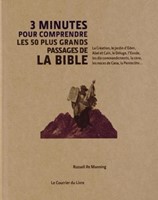 3 minutes pour comprendre les 50 plus grands passages de la Bible