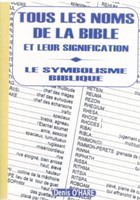 Tous les noms de la Bible et leur signification