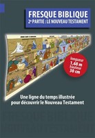 Fresque biblique