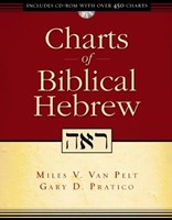 Charts of Biblical Hebrew