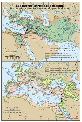 Les 4 empires des nations