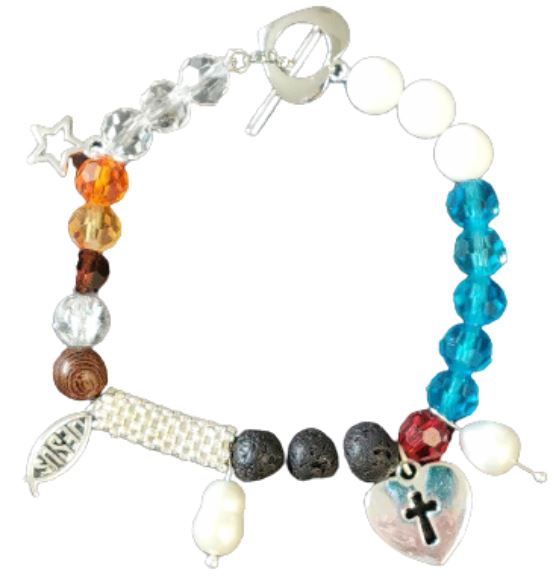 Bracelet la vie de Jésus